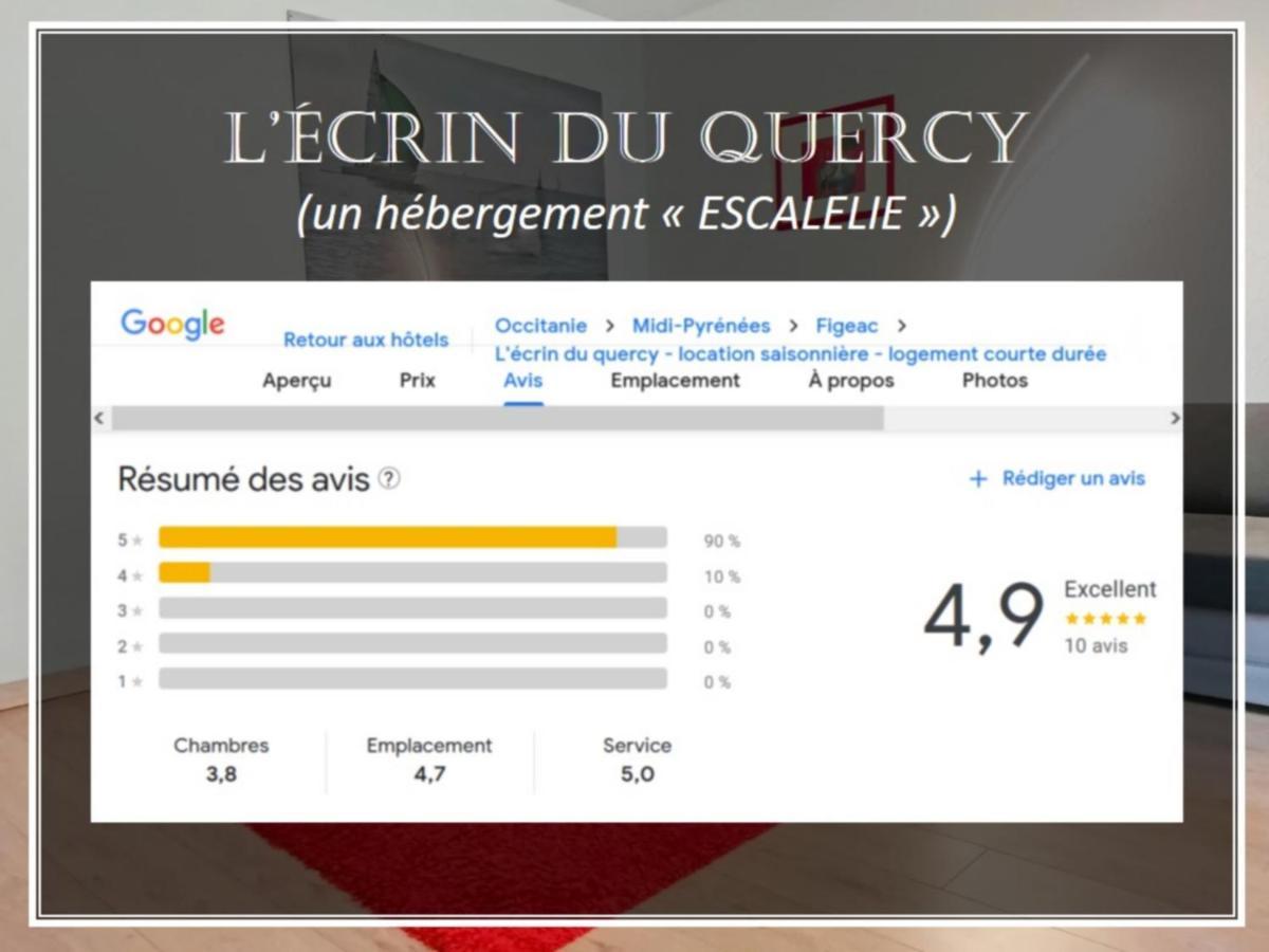 L'Ecrin Du Quercy Leilighet Figeac Eksteriør bilde