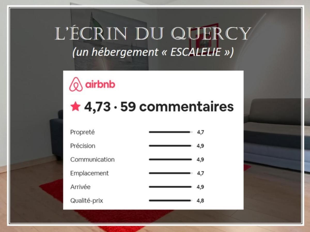 L'Ecrin Du Quercy Leilighet Figeac Eksteriør bilde